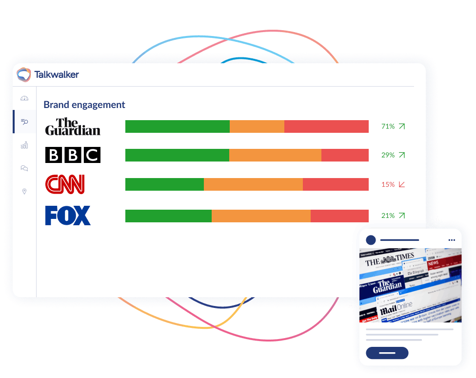 Use case Reputation Management